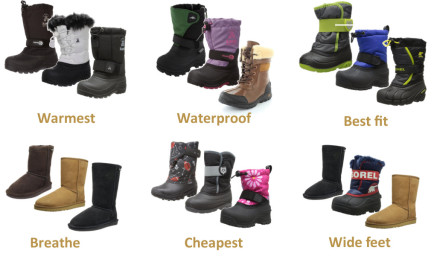 best snow boots for kids