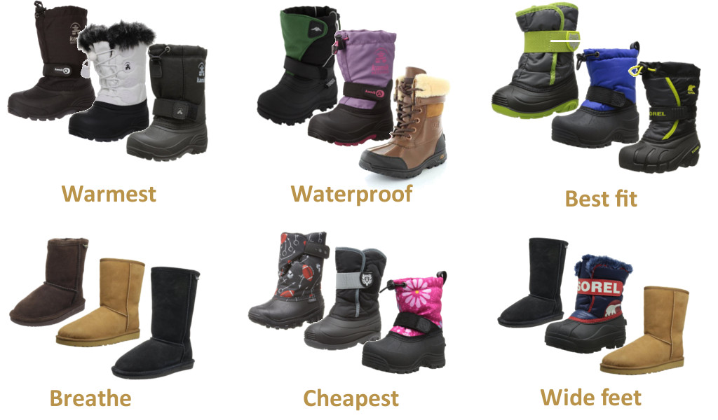 Best warm winter boots for kids 