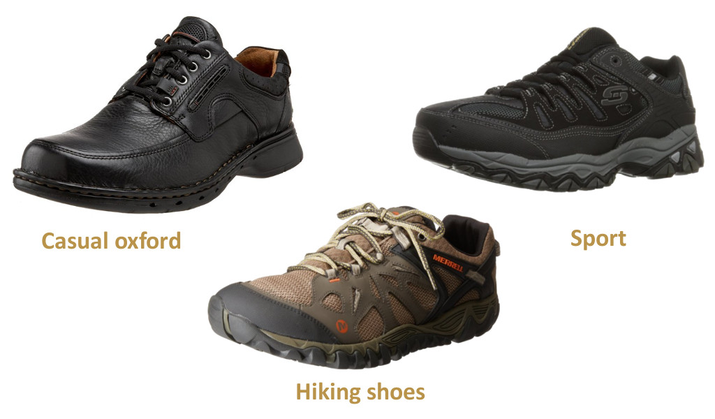 Best shoes for programmers – Ferebres Shoe Search