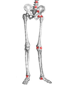 low arch stress points